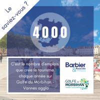 Vannes et le tourisme